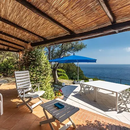 Mistral Villa Maracalagonis