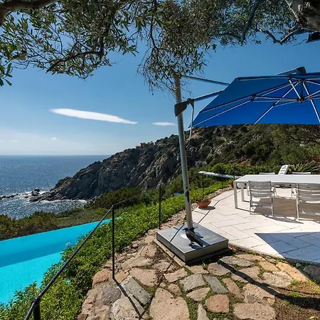 Mistral Villa